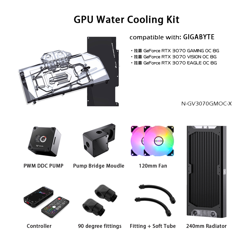 Gold Seller Granzon Water Cool - đánh giá và giá Gpu Cooler