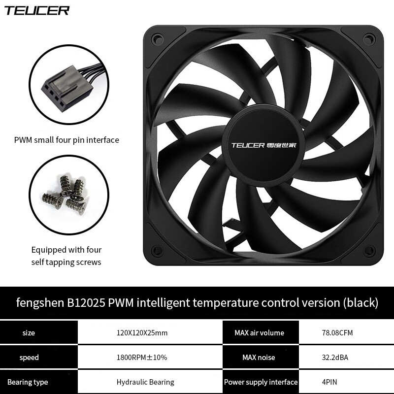 TEUCER PC Máy Tính Quạt PWM 4  - đánh giá và giá Gpu Cooler