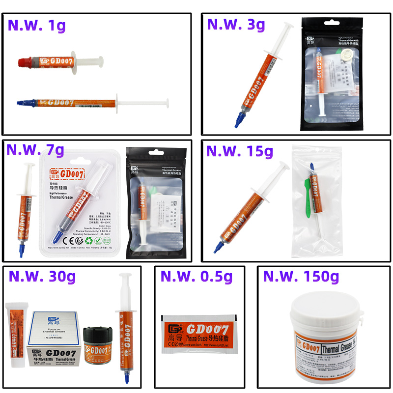 GD007 Thermal Grease Paste Pla - đánh giá và giá Thermal Paste