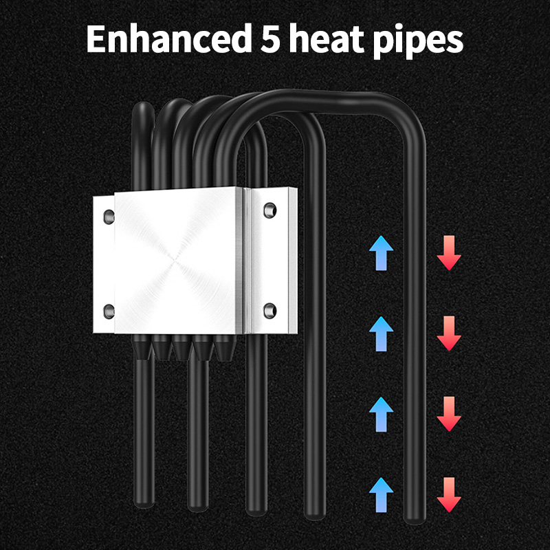 ID-COOLING IS-55 5Heatpipe CPU - đánh giá và giá Cpu Cooler