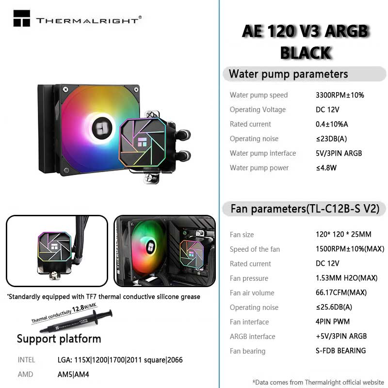 Thermalright AQUA ELITE 120 V3 - đánh giá và giá Aio Liquid Cooler