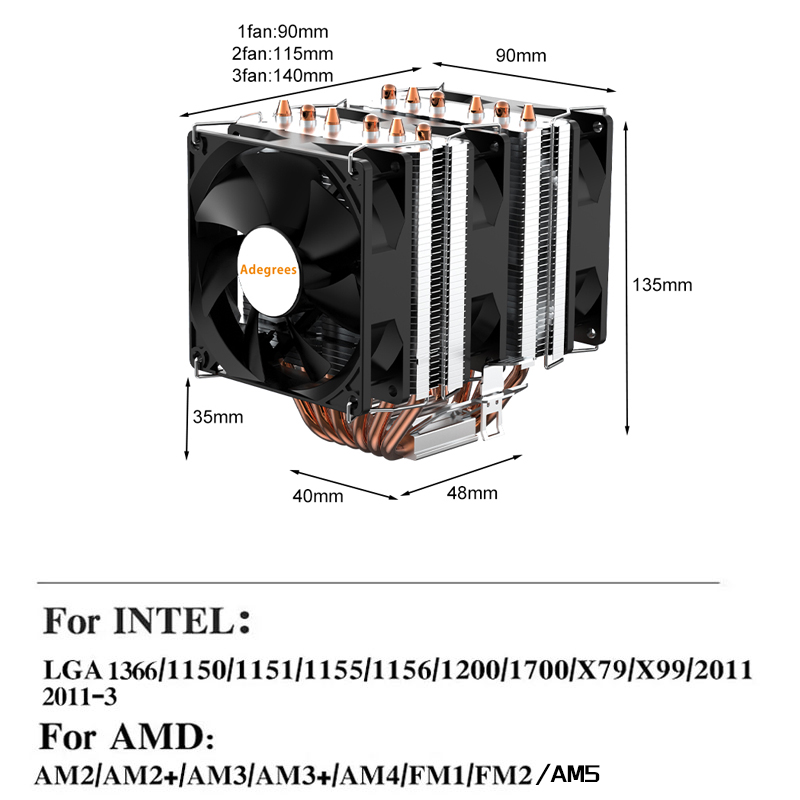 6 Heat Pipe CPU Air Cooler 4Pi - đánh giá và giá Cpu Cooler